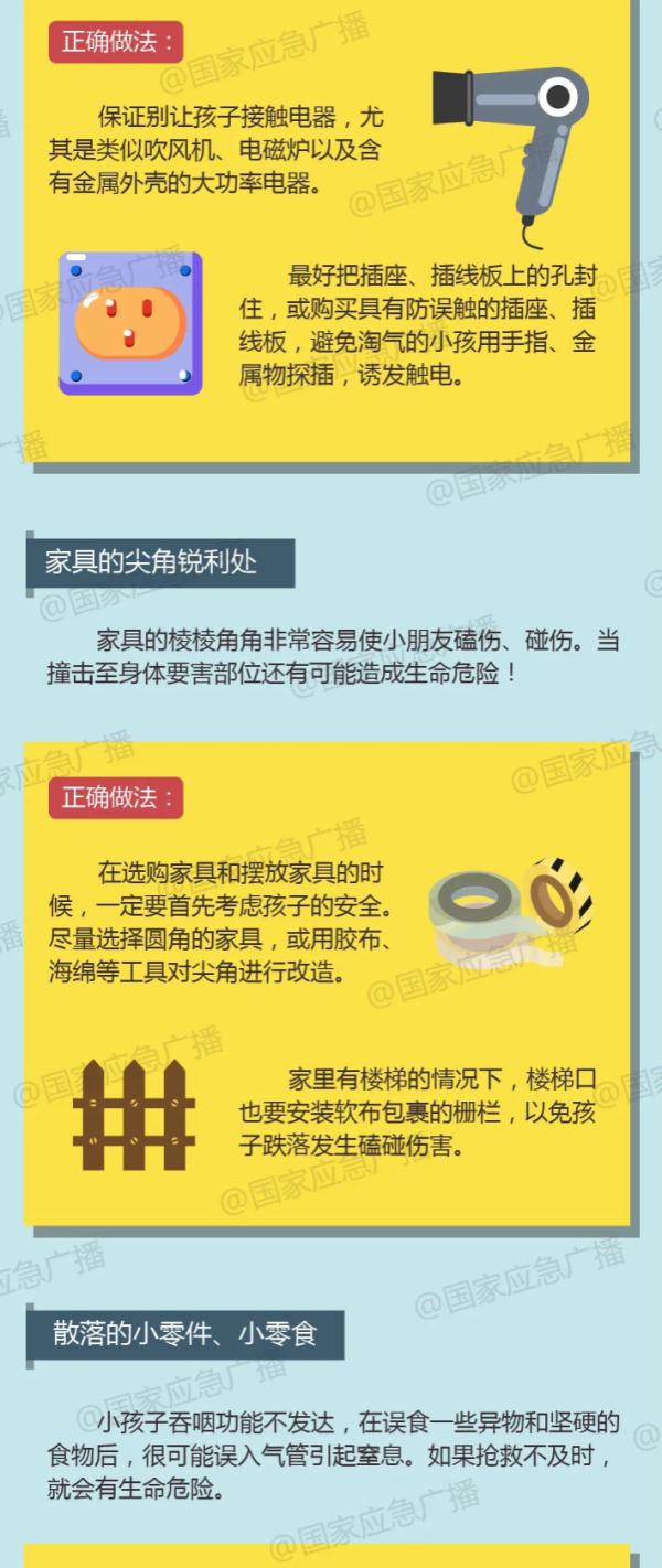 自动指甲刀、金属玩具枪...它们“咬住”孩子不松“嘴”！