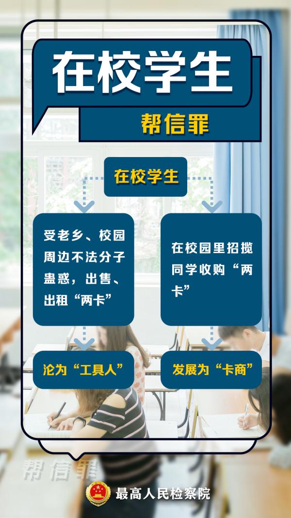 因为这事“90后”被判3年！警惕，还有很多人正在干！
