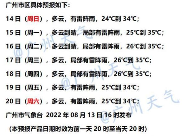 热懵了！全国多地40℃+，一大波动物中暑……广东即将加入高温群聊