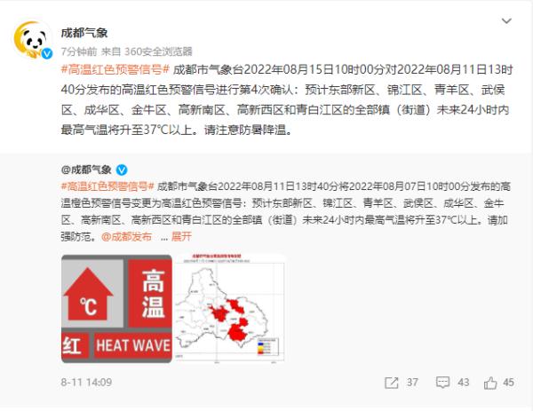 红色预警继续！成都今天或现有气象记录以来最高气温