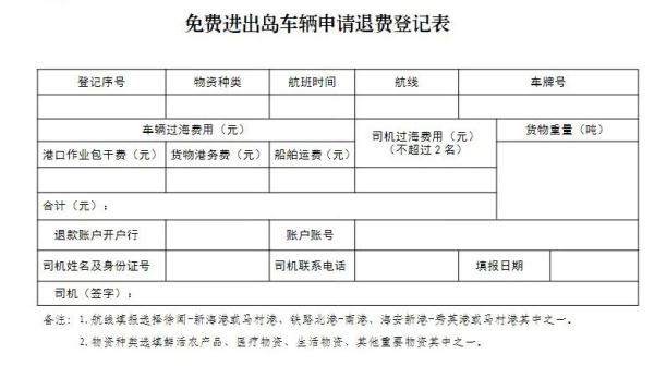 海南：运输重要物资自费过海的车辆可申请免除进出岛过海费用