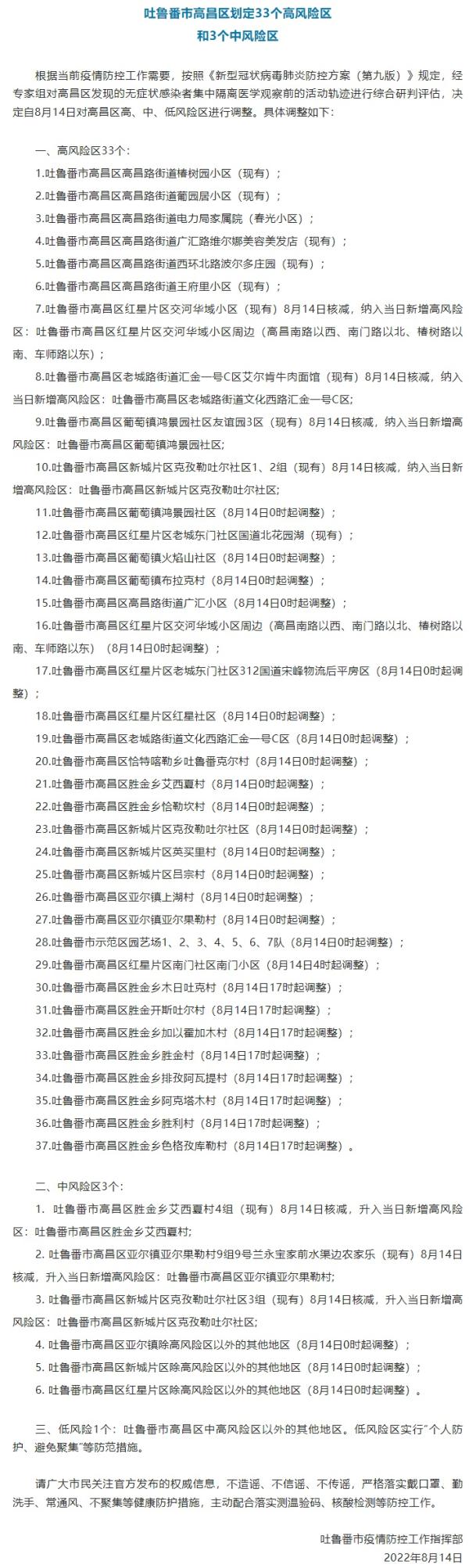 新疆哈密伊州区、吐鲁番高昌区划定多个高、中风险区