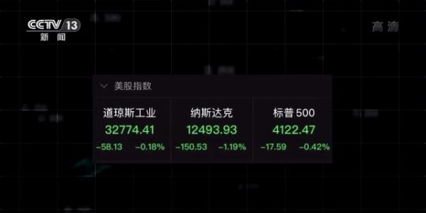 美国芯片法案——“胡萝卜+大棒”的老套路