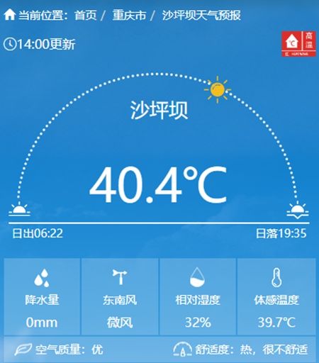 重庆有多热？今日已打破两项历史纪录 本周局地最高气温或达44℃