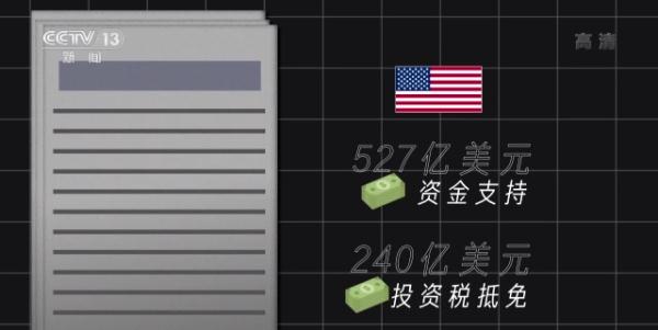 美国芯片法案——“胡萝卜+大棒”的老套路