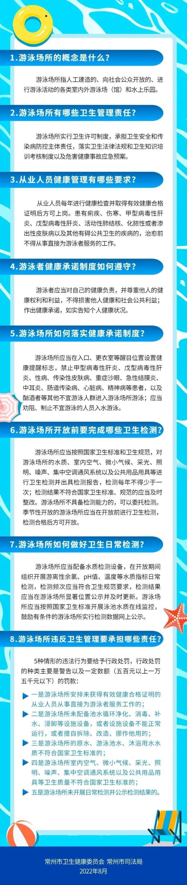 事关常州全市游泳场所，今起实施！