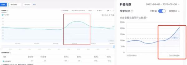 明星深度实景体验！《“食”万八千里》创新推动常山文旅新发展