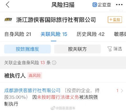 彭州龙漕沟山洪遇险游客追责旅行社：组织100人下水 多人被困3小时