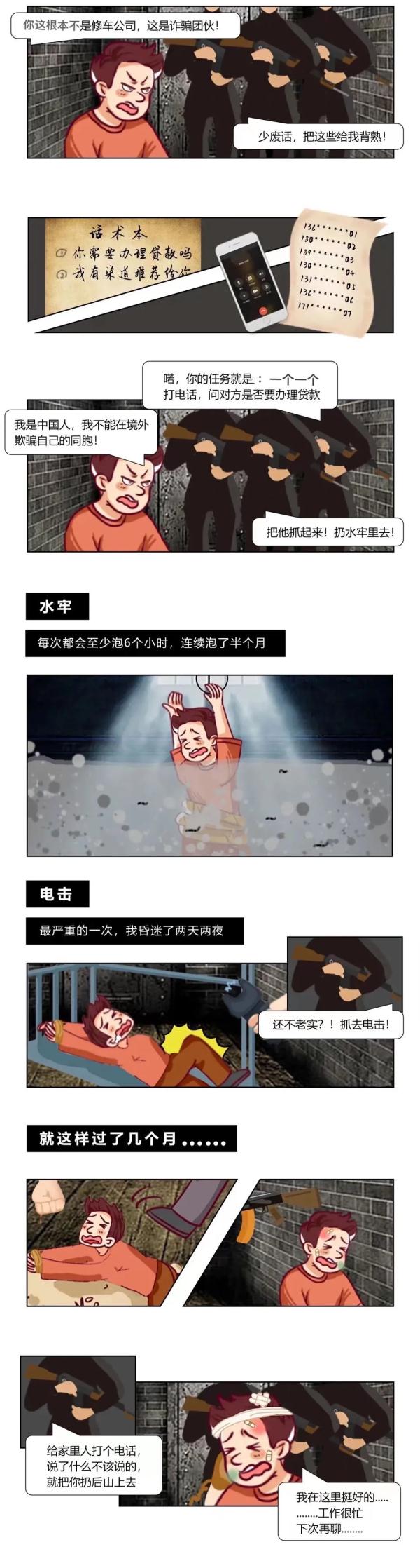 经历“水牢”、电击，在枪口之下求生……我以为再也回不来了