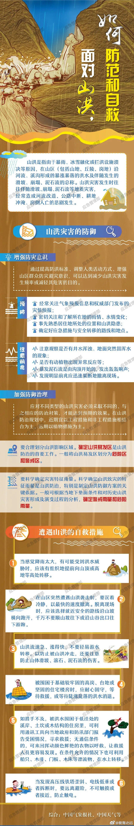 遇到危险怎么办?这些“教科书式”的急救技巧一定要掌握 遇到危险怎么办?这些“教科书式”的急救技巧一定要掌握