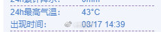 44.6℃!史上最热一天!重庆人每天都在见证高温新历史 44.6℃!史上最热一天!重庆人每天都在见证高温新历史