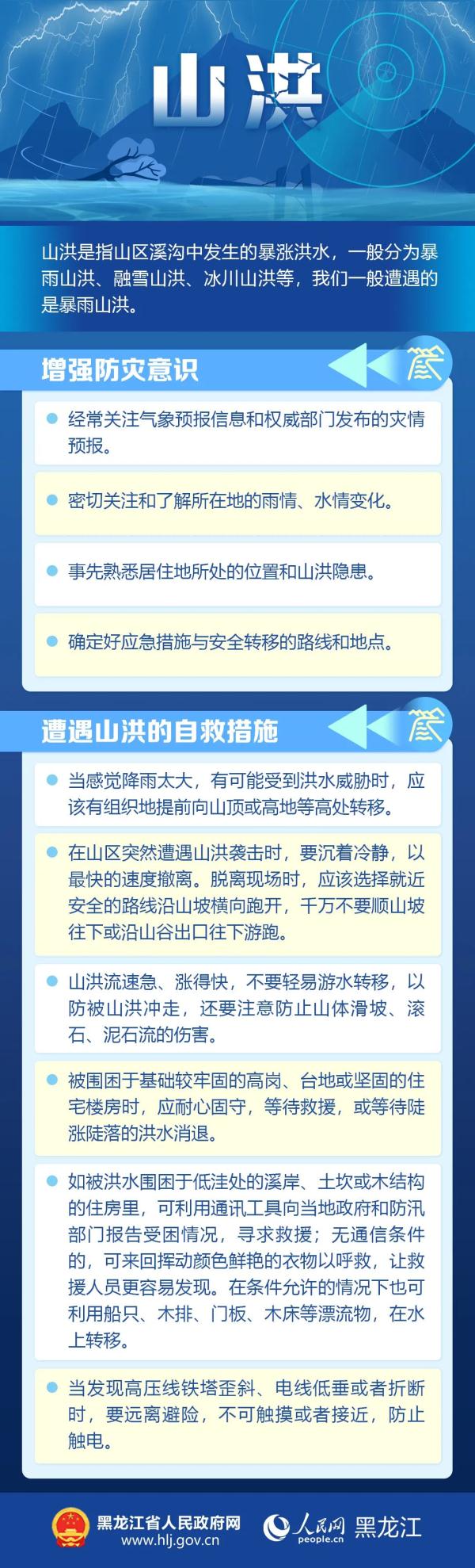 黑龙江多部门联合发布蓝色、黄色山洪灾害气象风险预警