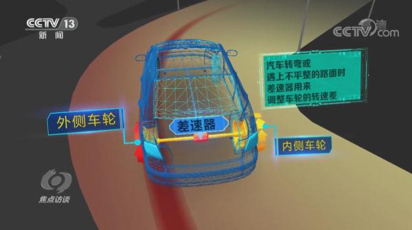 焦点访谈:隐形冠军 车行天下 “件”布全球 焦点访谈:隐形冠军 车行天下 “件”布全球