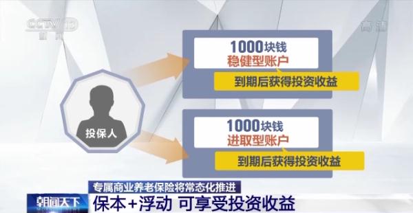银保监会：专属商业养老保险将常态化推进