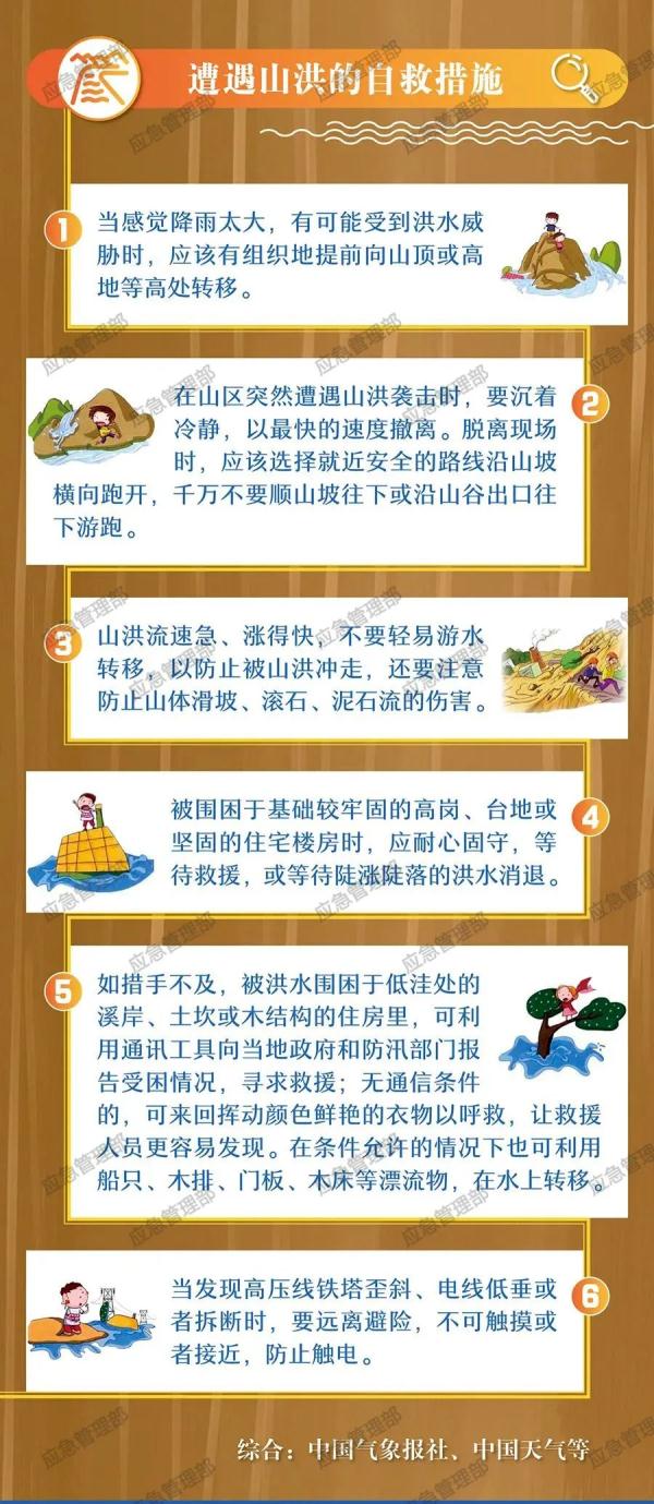 中到大雨+暴雨+大暴雨！河北多个预警连发！雨要来了，注意防范→