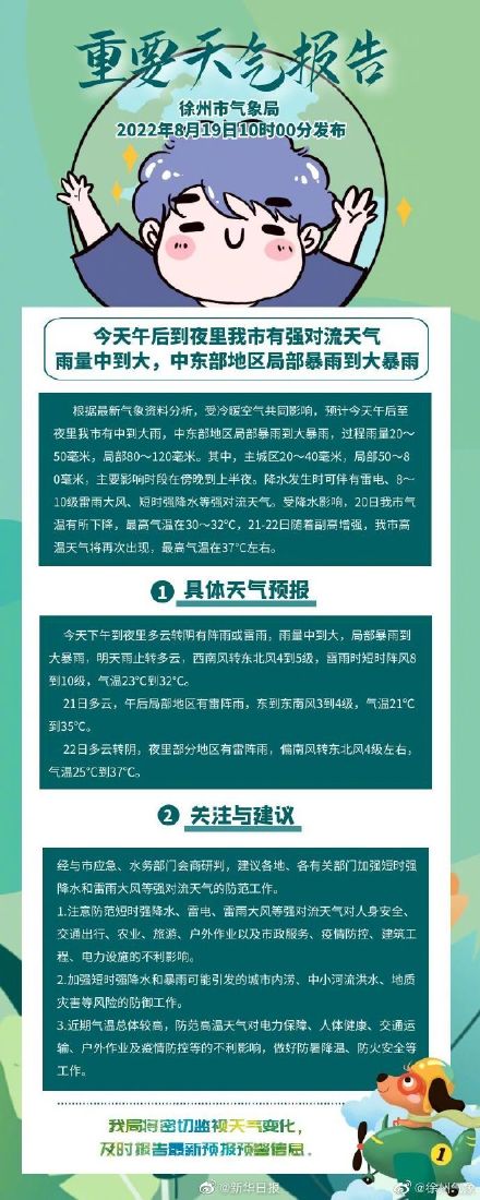 徐州发布暴雨预警 徐州发布暴雨预警