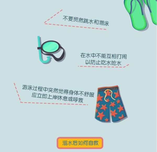 野外游泳遇涨水，3名学生游不回去