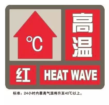 再破40℃！上海今夏极端酷热天数占近150年来总数三分之一