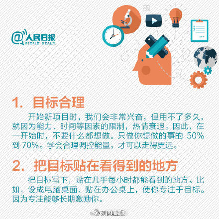 21个自我激励方法让你能量满满! 21个自我激励方法让你能量满满!
