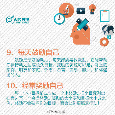 21个自我激励方法让你能量满满! 21个自我激励方法让你能量满满!