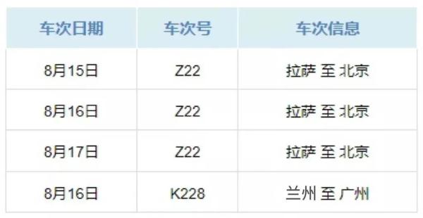 广东19日本土新增“5+7”，广东疾控紧急提醒