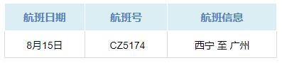 广东本土新增8+7！深圳惠州梅州通报，广东疾控紧急提醒
