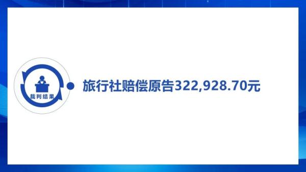 游客在自选景点内遭遇意外，旅行社要担责吗？