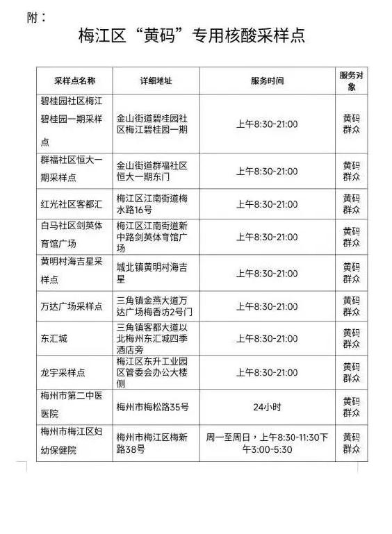 广东19日本土新增“5+7”，广东疾控紧急提醒