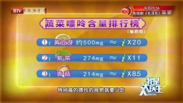 素食中的“嘌呤大户”被揪出来了!不想尿酸一涨再涨,这些事你都需要做到~ 素食中的“嘌呤大户”被揪出来了!不想尿酸一涨再涨,这些事你都需要做到~