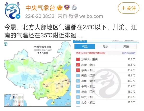 南方网友：热麻了，北方网友：早上冻醒的