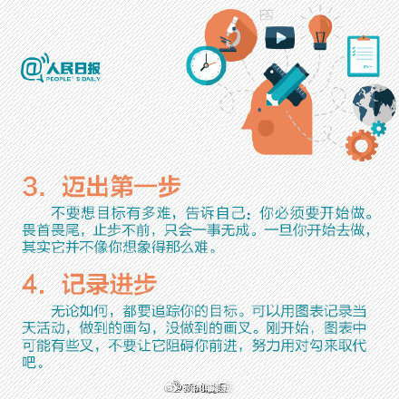 21个自我激励方法让你能量满满! 21个自我激励方法让你能量满满!