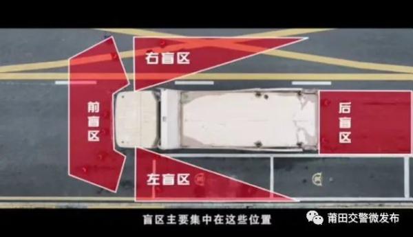 警惕!大货车盲区,你知多少?||驾校安全小提示 警惕!大货车盲区,你知多少?||驾校安全小提示