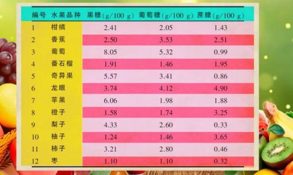 素食中的“嘌呤大户”被揪出来了!不想尿酸一涨再涨,这些事你都需要做到~ 素食中的“嘌呤大户”被揪出来了!不想尿酸一涨再涨,这些事你都需要做到~