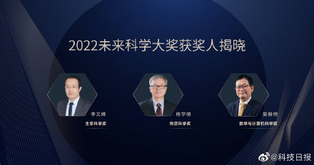 单项奖金675万!2022未来科学大奖获奖名单公布 单项奖金675万!2022未来科学大奖获奖名单公布