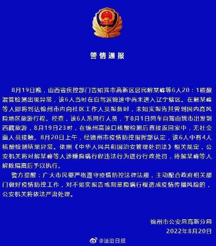 警方通报辽宁锦州6人西藏自驾游返回隐瞒行程