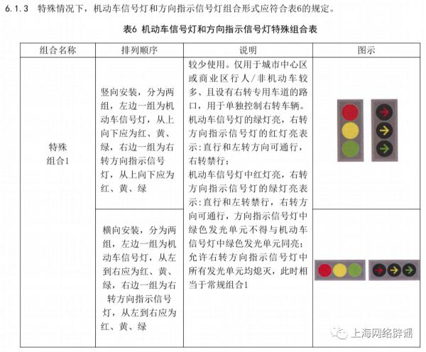 新版红绿灯“九宫格”要来了？还取消了读秒？都是误读