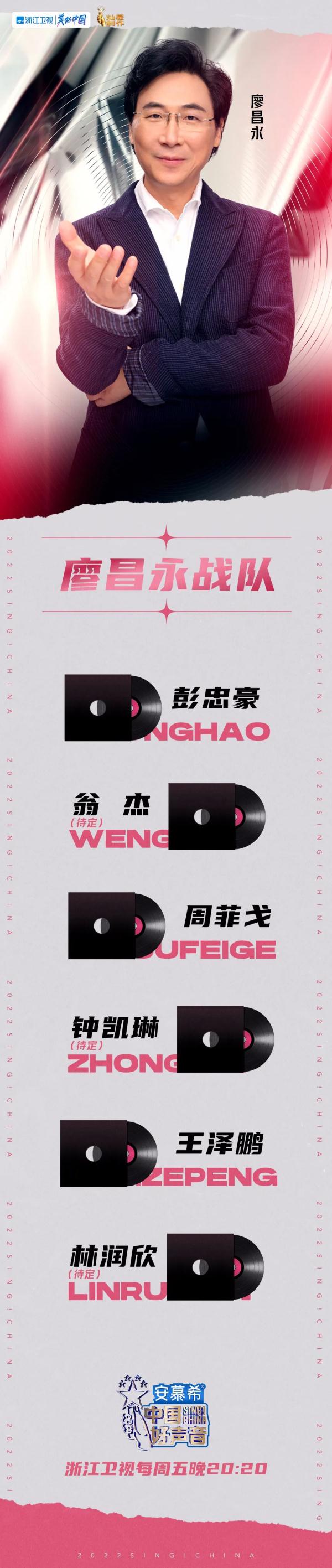 《2022中国好声音》学员给导师出难题，实力“好声音”让廖昌永爱“恨”交加