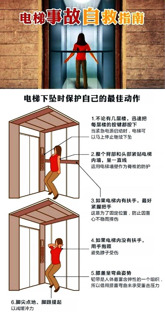 电梯故障导致18人被困，有窒息风险