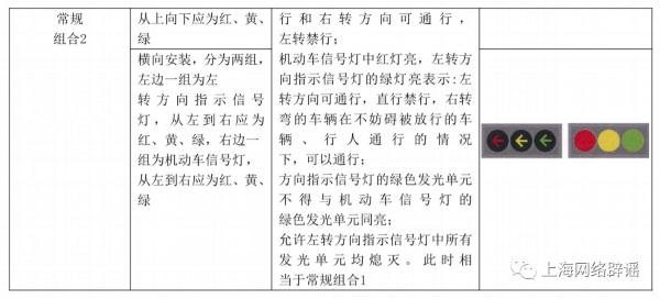 新版红绿灯“九宫格”要来了？还取消了读秒？都是误读