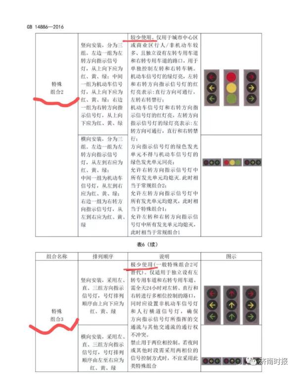假的，千万别信！济南警方紧急提醒