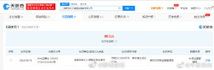 上海文峰因虚假宣传被罚280万 称能治好华佗解决不了的皮肤问题