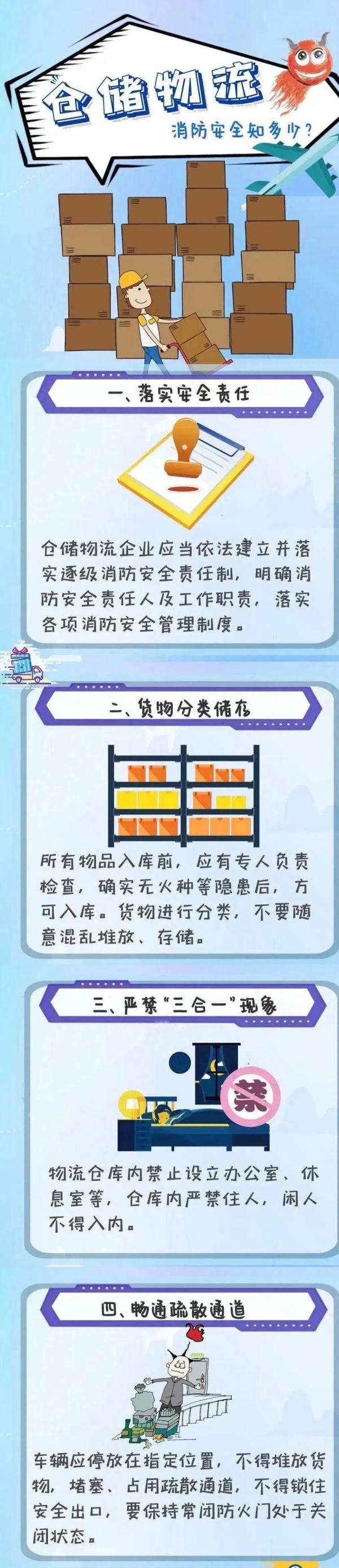 仓库刚租5天遭大火,损失270万!创业小伙儿直言:很绝望…… 仓库刚租5天遭大火,损失270万!创业小伙儿直言:很绝望……