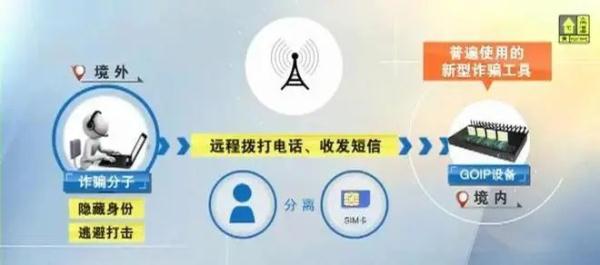 家里装个“铁盒子”轻松赚钱？抓！