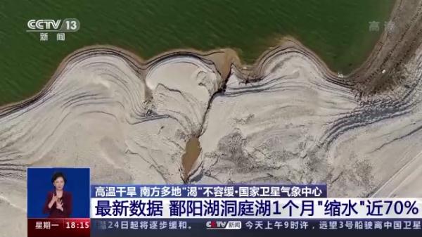 短短1个月，鄱阳湖、洞庭湖 “缩水”近70%！大面积湖床露出…