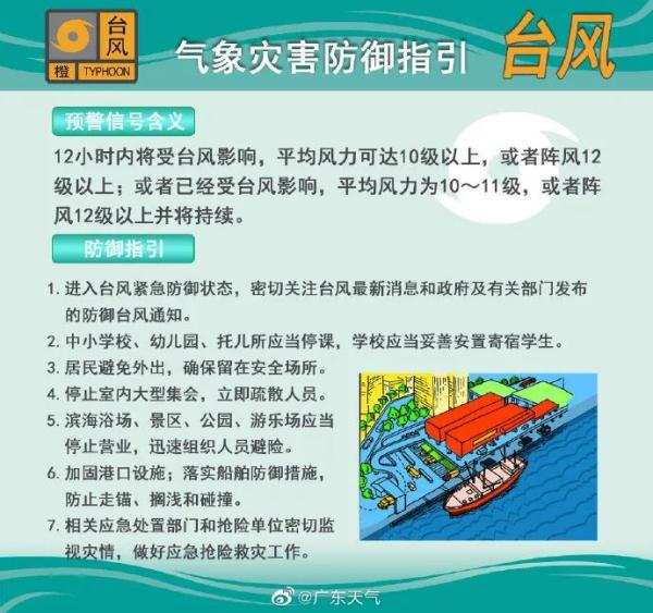 台风“马鞍”或将于25日在广东此地登陆！广州11区发布台风预警，广铁部分列车停→