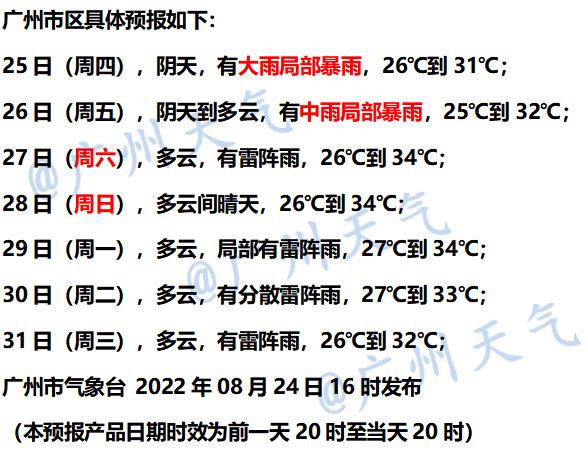台风“马鞍”或在珠海至湛江沿海登陆！广东多地停课