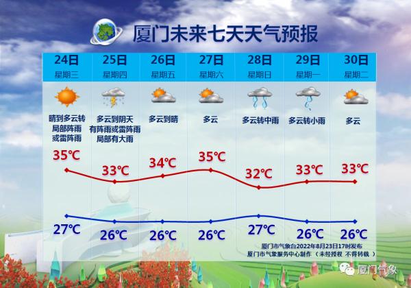 速扩！台风“马鞍”明天登陆！
