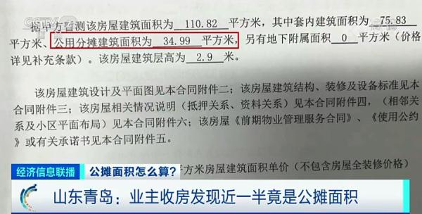 买到这种房子，或可退款！面积缩水？律师提醒……