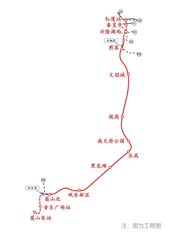 开工在即！成眉线最新站点公布！