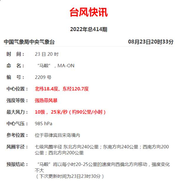最高或达12级！台风即将杀到，106个预警生效中